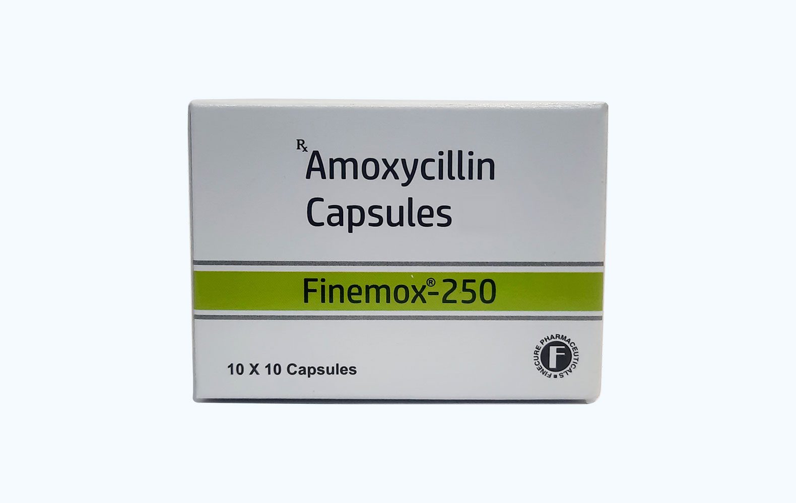 FINEMOX-250 CAP
